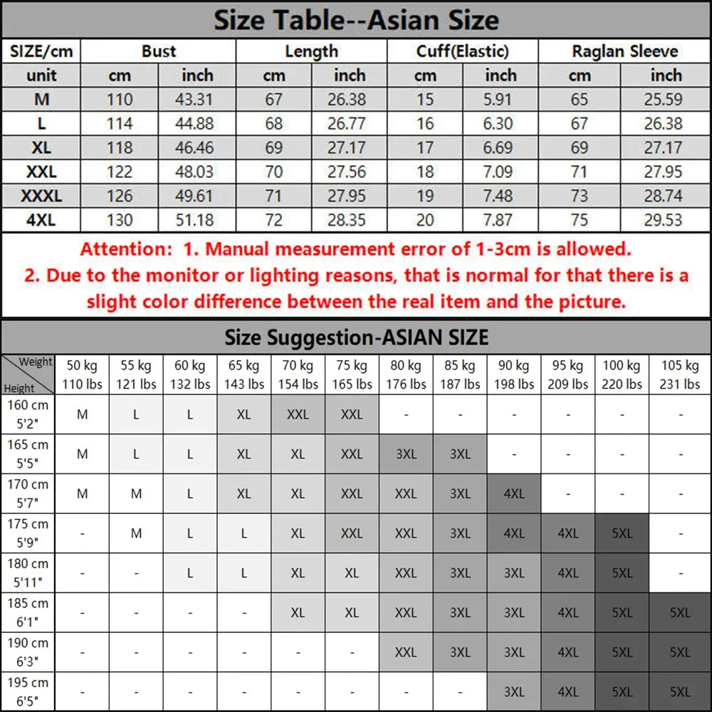 Camping Jacket Summer Men Women Windbreaker Men Jacket Hiking Climbing Clothes Sun Protection